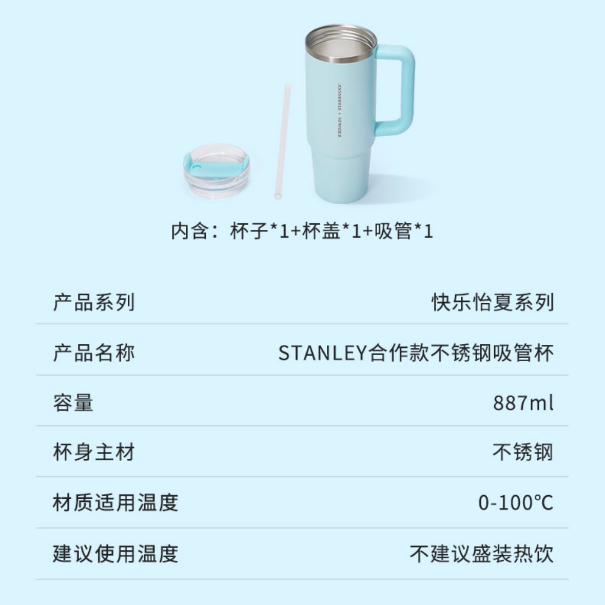 Starbucks cup num 1193