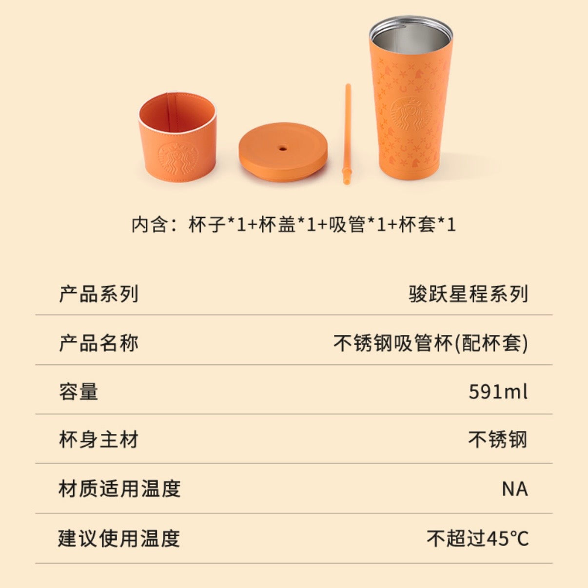 Starbucks cup num 1471