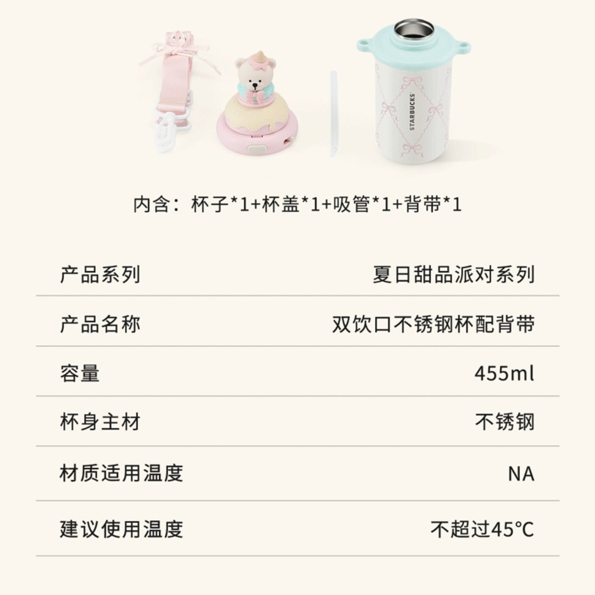 Starbucks cup num 1645