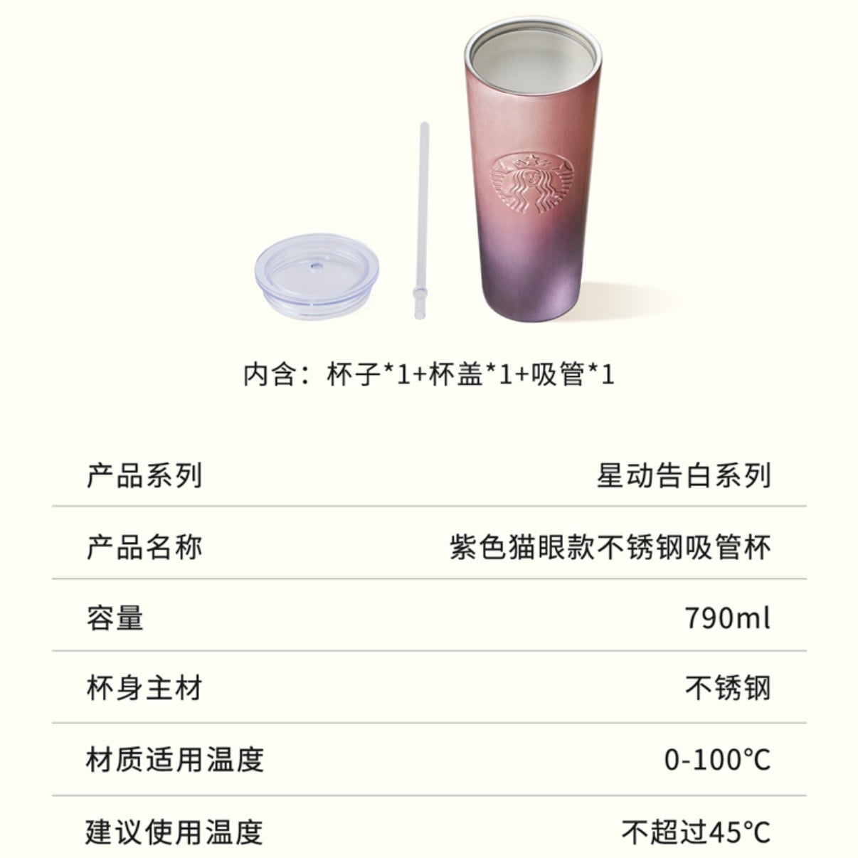 Starbucks cup num 1501