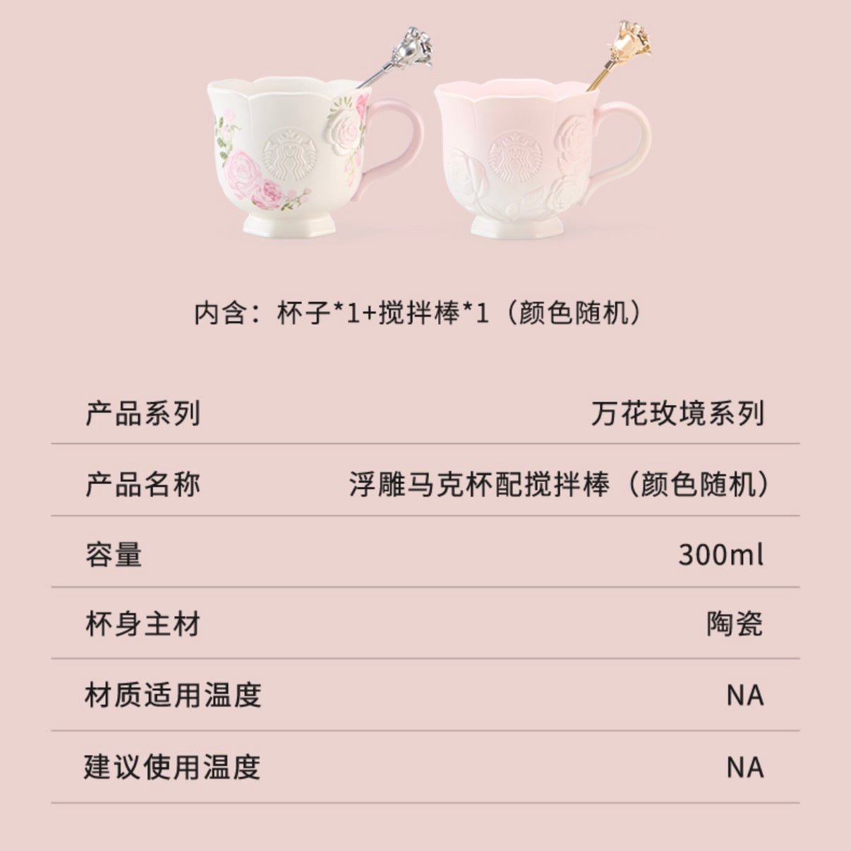 Starbucks cup num 1487