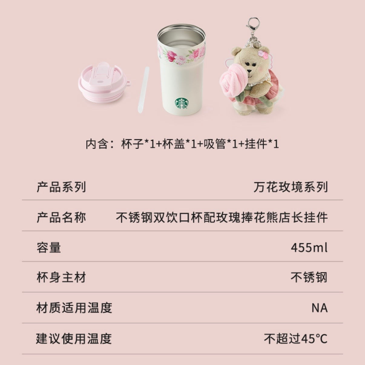 Starbucks cup num 1480